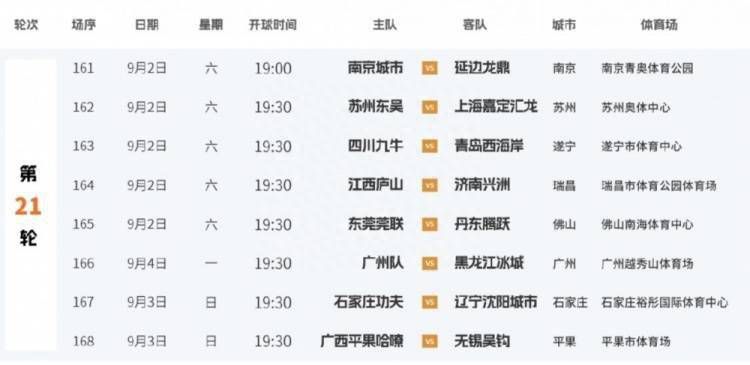 古惑仔1之人在江湖在线观看