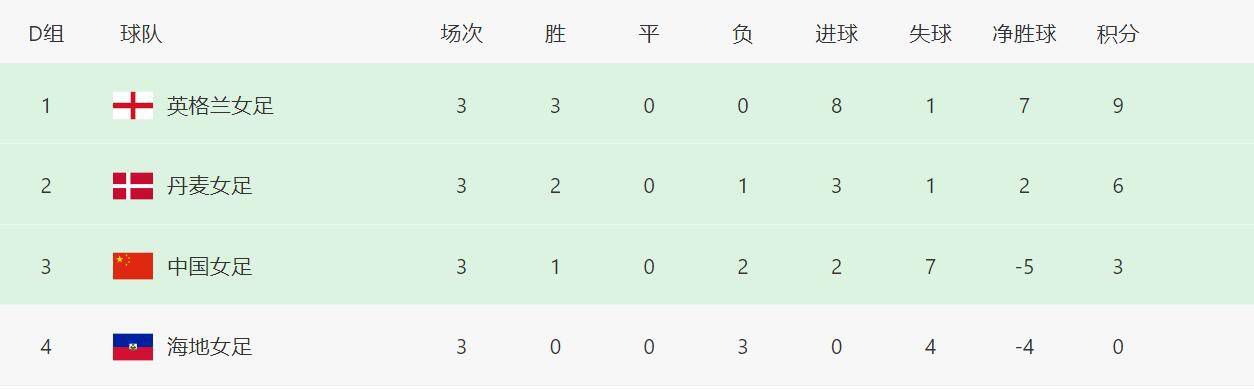 久久综合狠狠色综合伊人