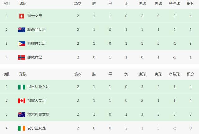 91视频链接