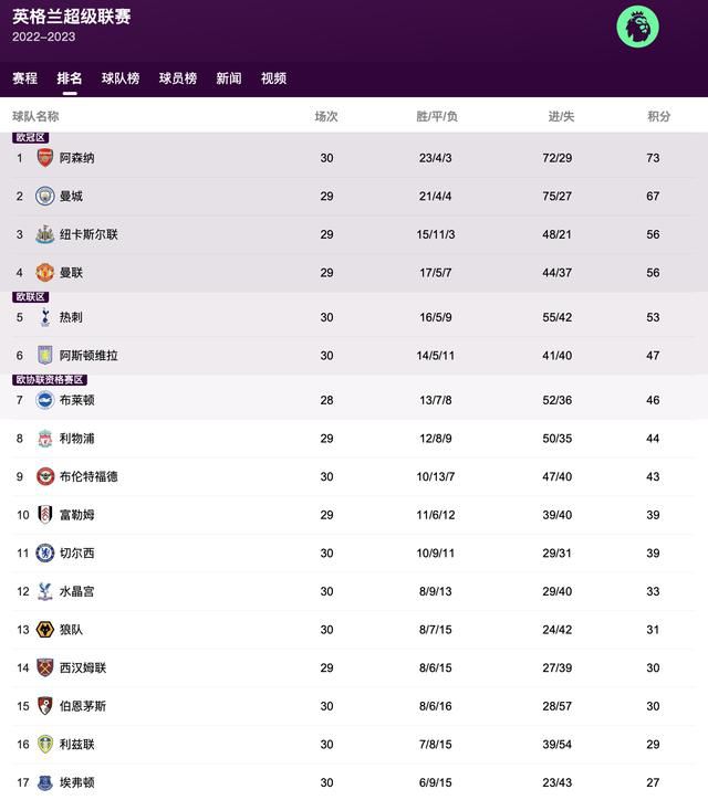 形象经理的秘书小姐