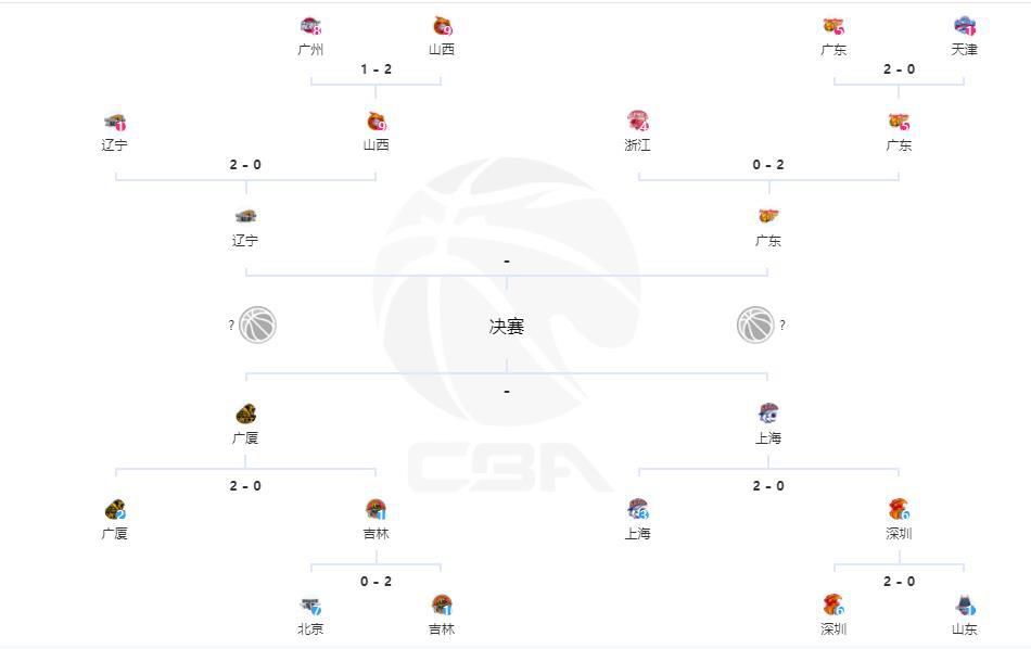 日本动漫颜色程度10颗星的