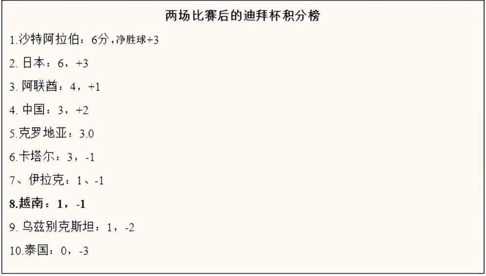 复读生学长